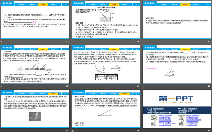 《章末小结与提升》光现象PPT