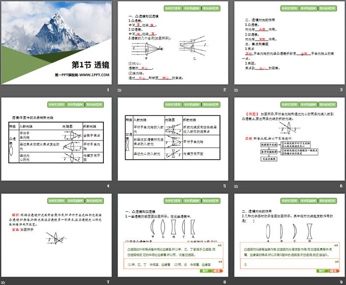 《透镜》透镜及其应用PPT