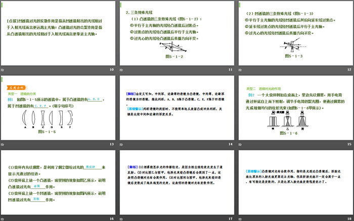 《透镜》透镜及其应用PPT教学课件