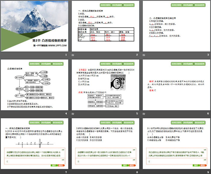 《凸透镜成像的规律》透镜及其应用PPT