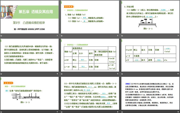 《凸透镜成像的规律》透镜及其应用PPT教学课件