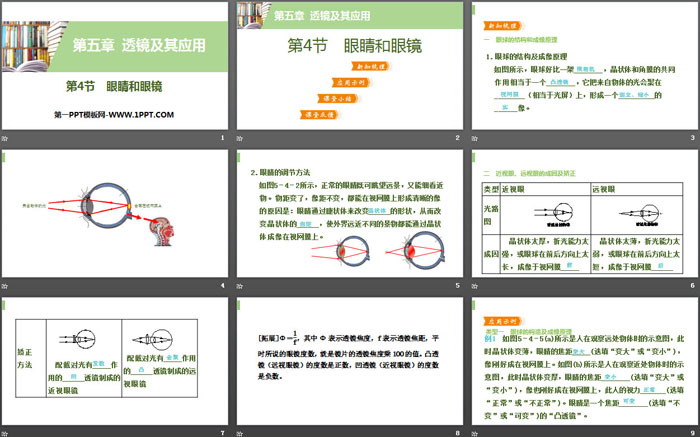 《眼睛和眼镜》透镜及其应用PPT教学课件