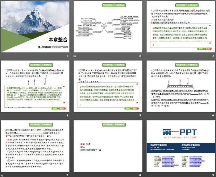 《本章整合》透镜及其应用PPT