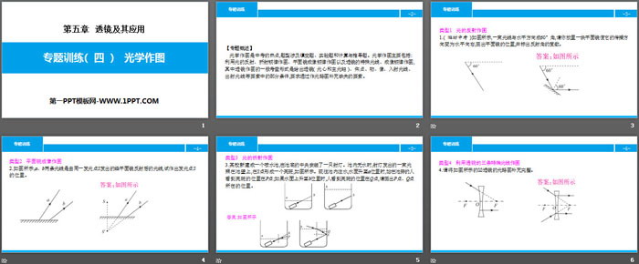 《光学作图》透镜及其应用PPT