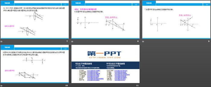 《光学作图》透镜及其应用PPT