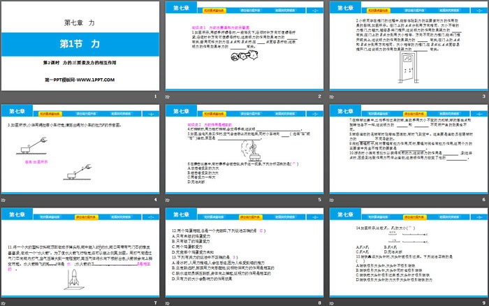 《力》力PPT(第2课时力的三要素及力的相互作用)