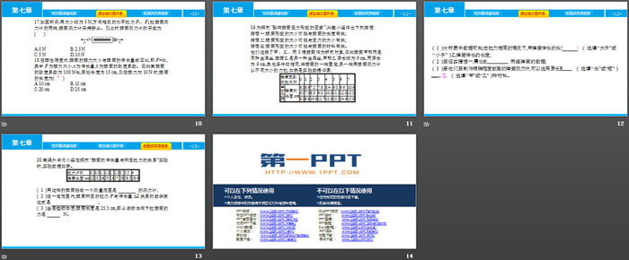 《弹力》力PPT