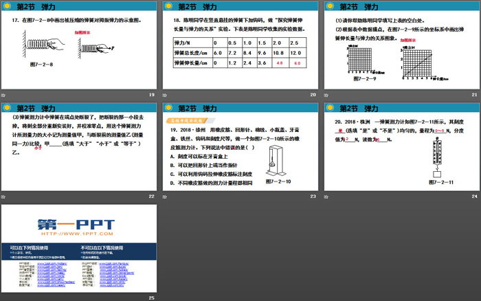 《弹力》力PPT教学课件