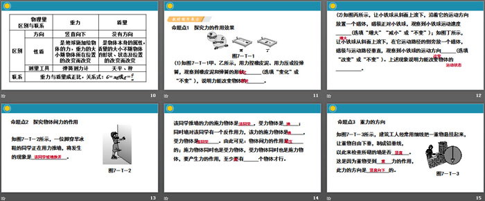 《教材知识梳理》力PPT