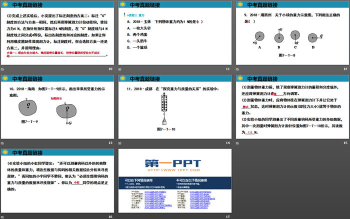 《中考真题链接》力PPT