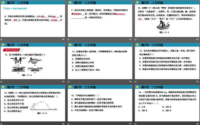 《二力平衡》运动和力PPT教学课件