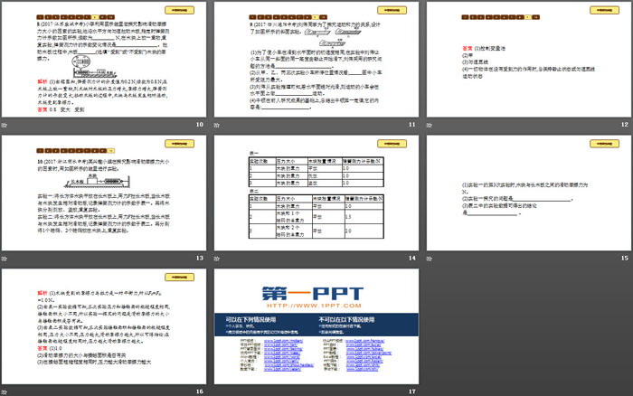 《本章整合》运动和力PPT