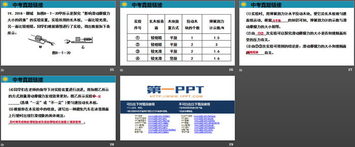 《中考真题链接》运动和力PPT