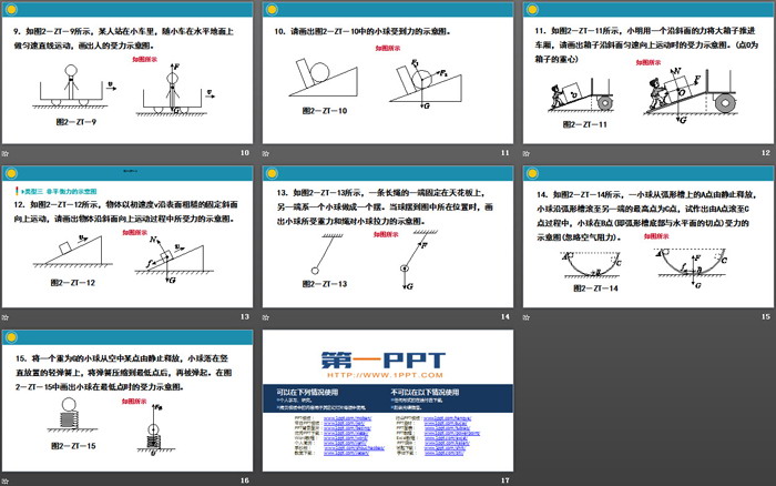 《摩擦力、平衡力、非平衡力的受力示意图》运动和力PPT