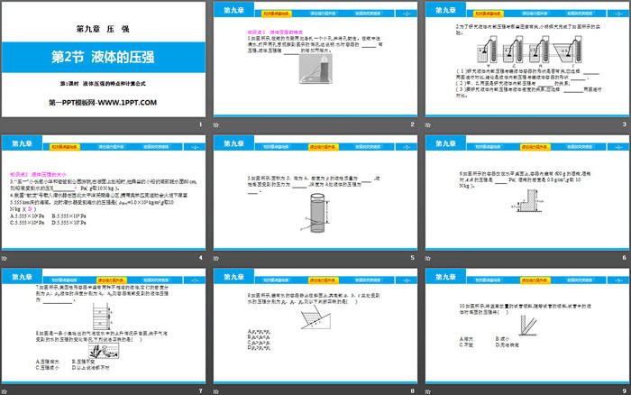 《液体的压强》压强PPT(第1课时)