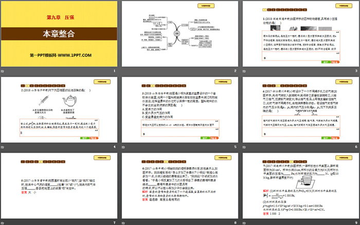 《本章整合》压强PPT