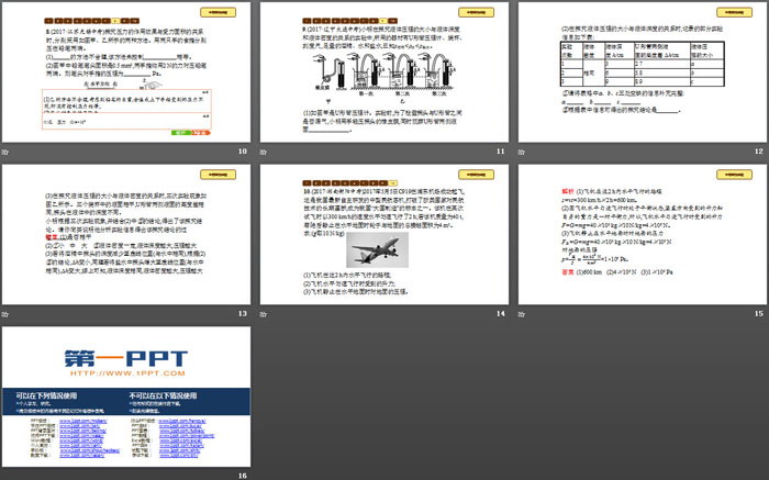 《本章整合》压强PPT