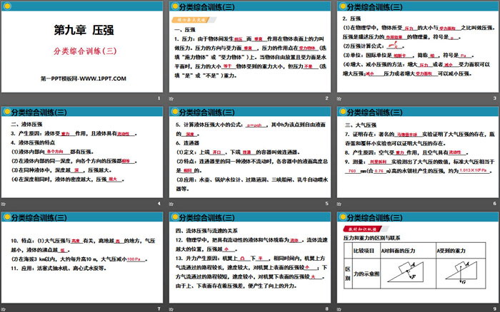 《分类综合训练》压强PPT