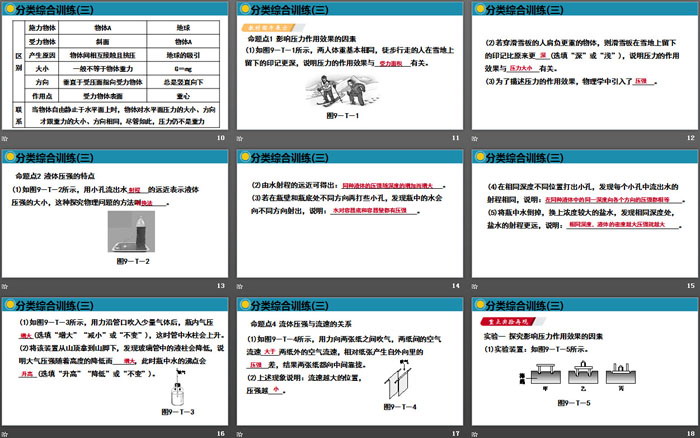 《分类综合训练》压强PPT