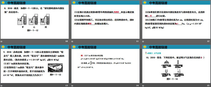 《中考真题链接》压强PPT