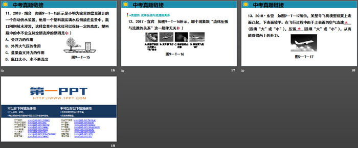 《中考真题链接》压强PPT