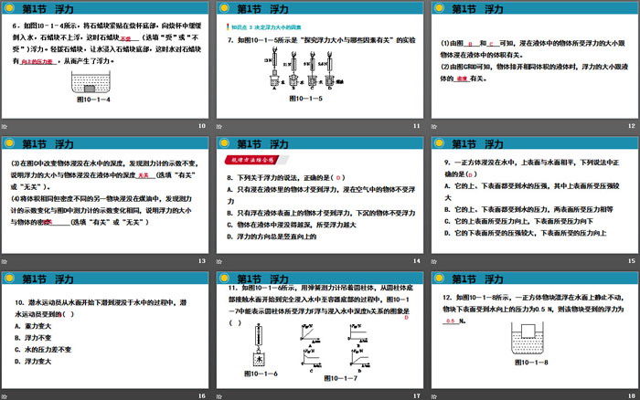 《浮力》浮力PPT教学课件