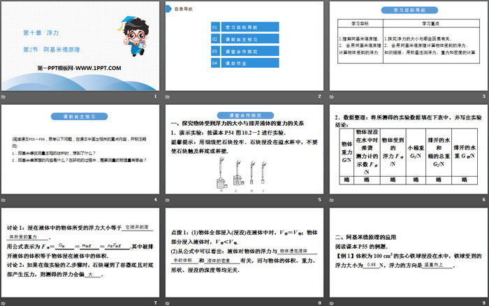 《阿基米德原理》浮力PPT