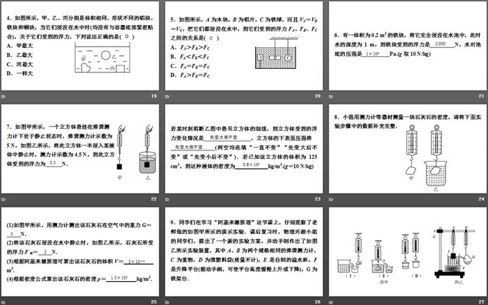 《阿基米德原理》浮力PPT