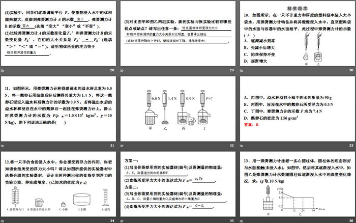 《阿基米德原理》浮力PPT