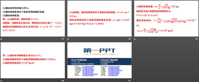 《阿基米德原理》浮力PPT