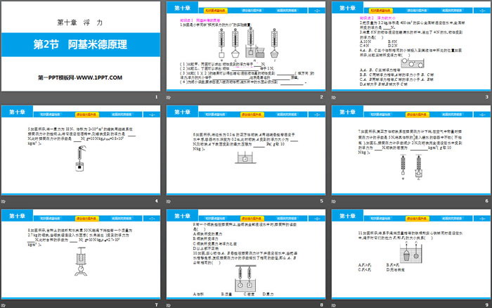 《阿基米德原理》浮力PPT教学课件