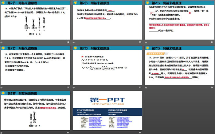 《阿基米德原理》浮力PPT课件下载