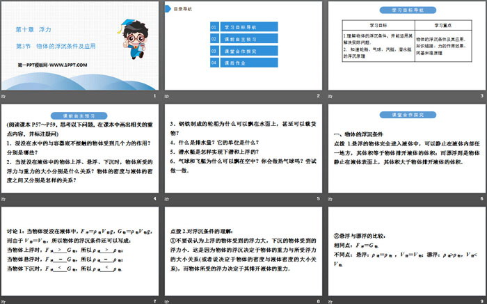 《物体的浮沉条件及应用》浮力PPT