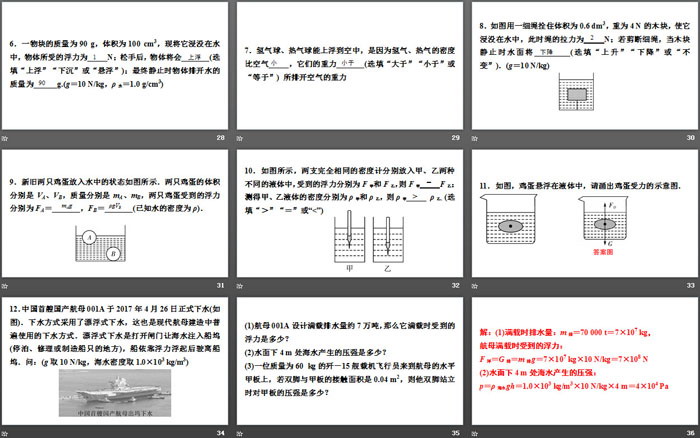 《物体的浮沉条件及应用》浮力PPT