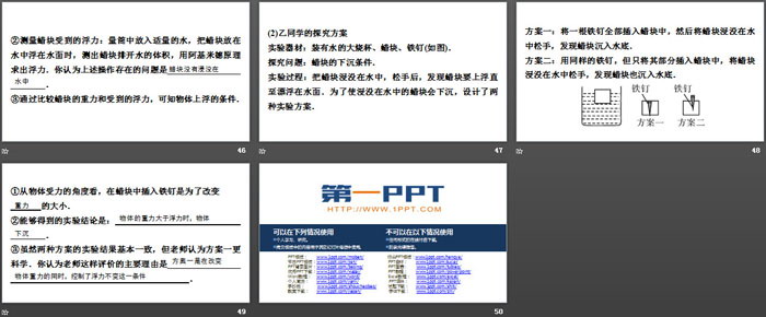 《物体的浮沉条件及应用》浮力PPT