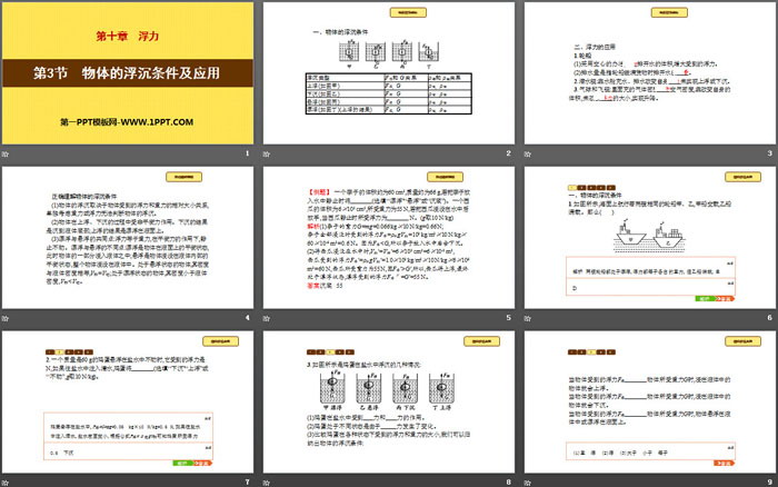 《物体的浮沉条件及应用》浮力PPT下载