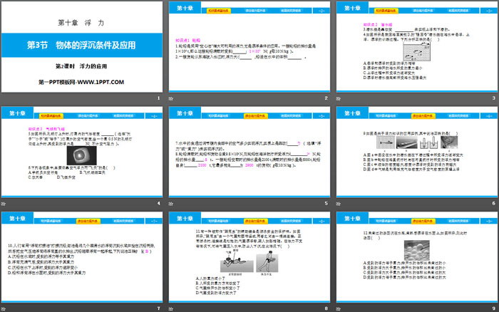 《物体的浮沉条件及应用》浮力PPT(第2课时)