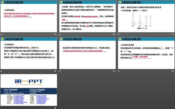 《分类综合训练》浮力PPT