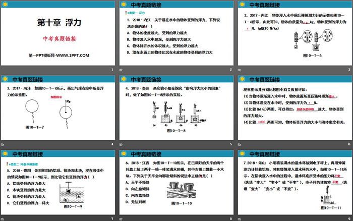 《中考真题链接》浮力PPT