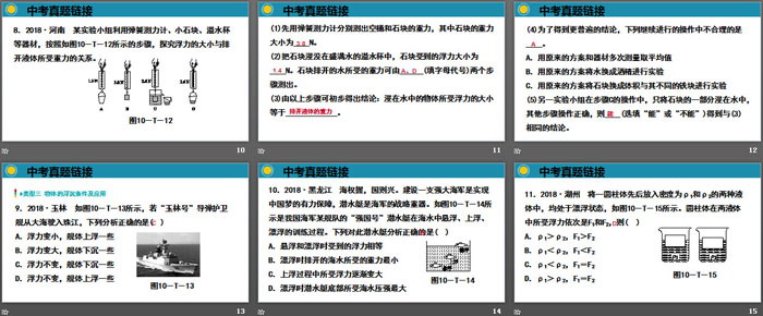 《中考真题链接》浮力PPT