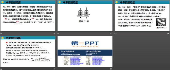 《中考真题链接》浮力PPT