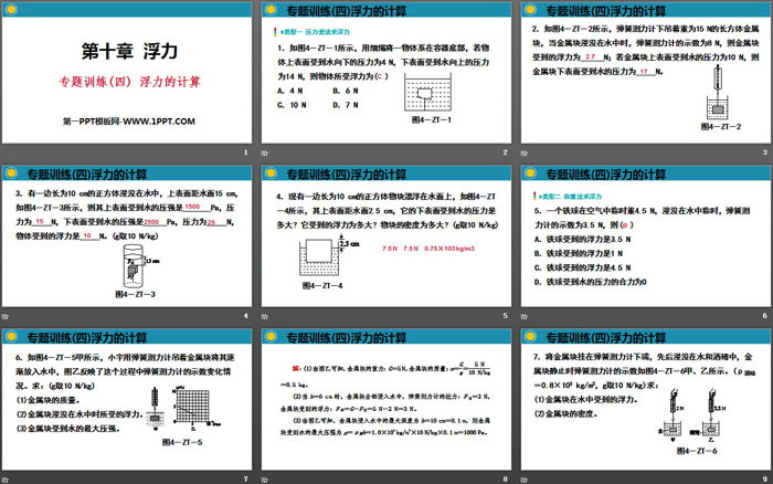 《浮力的计算》浮力PPT