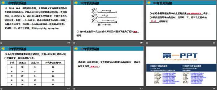 《中考真题链接》功和机械能PPT