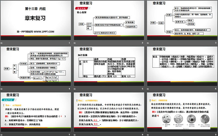 《章末复习》内能PPT