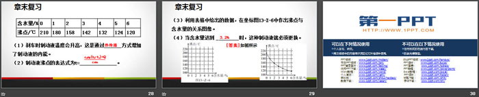 《章末复习》内能PPT