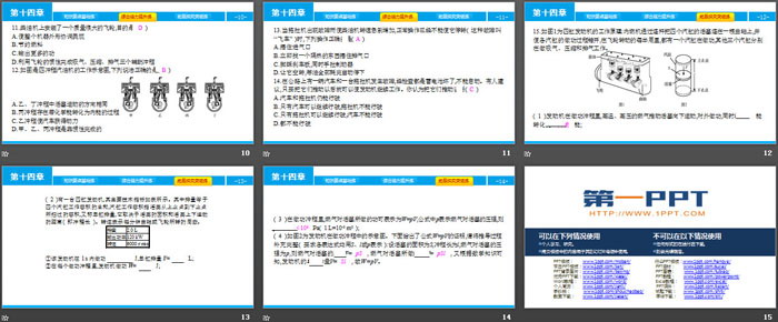 《热机》内能的利用PPT