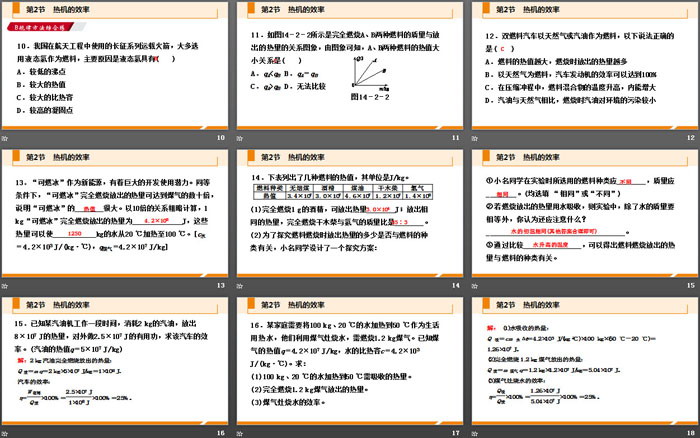 《热机的效率》内能的利用PPT教学课件