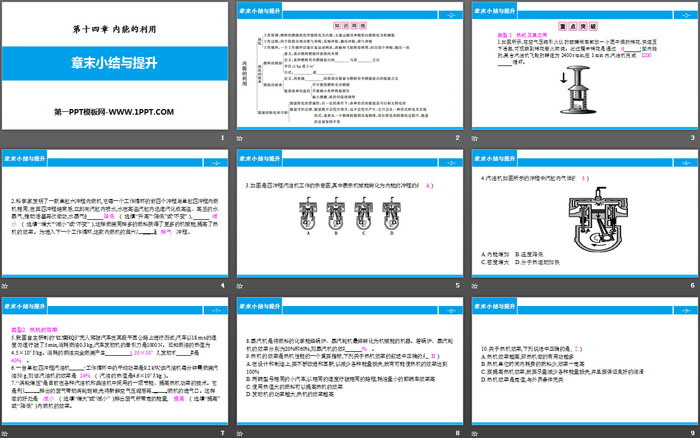 《章末小结与提升》内能的利用PPT