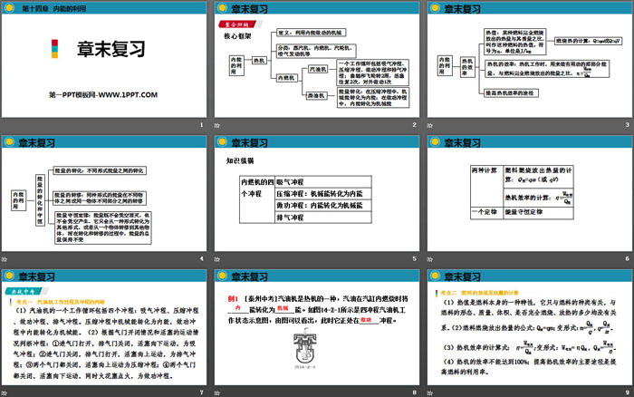 《章末复习》内能的利用PPT