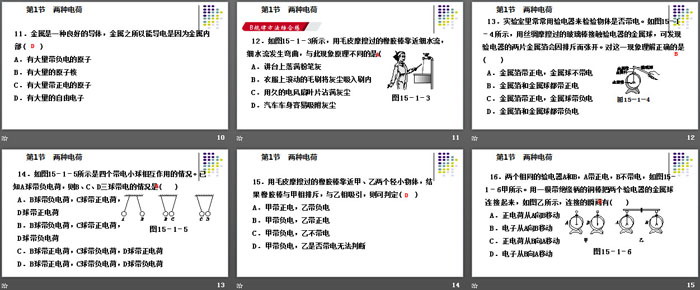 《两种电荷》电流和电路PPT